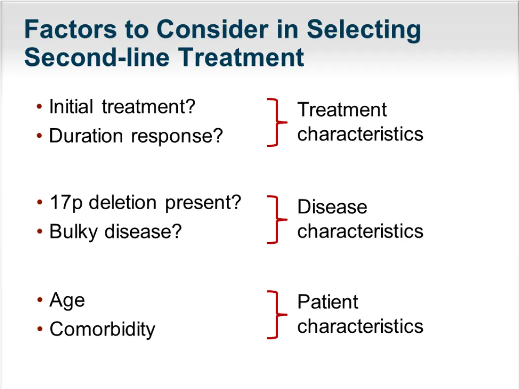 slide22