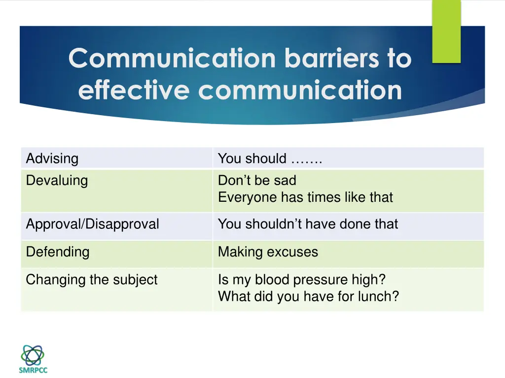 communication barriers to effective communication