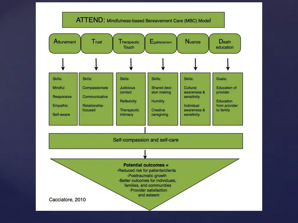 slide24