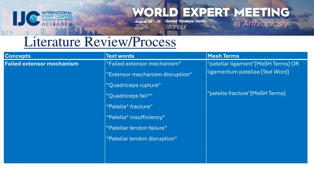 literature review process concepts failed