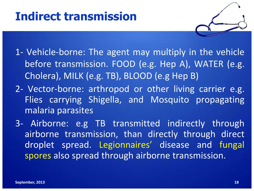indirect transmission