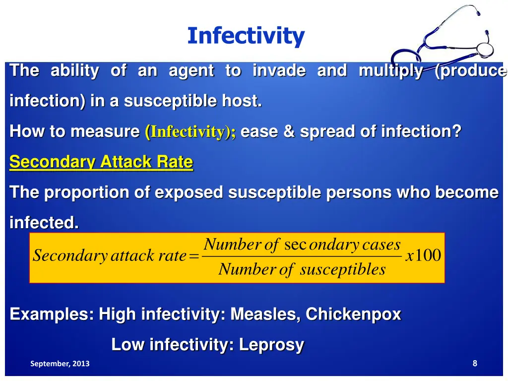 infectivity