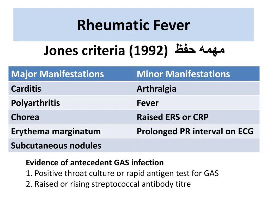 rheumatic fever 2