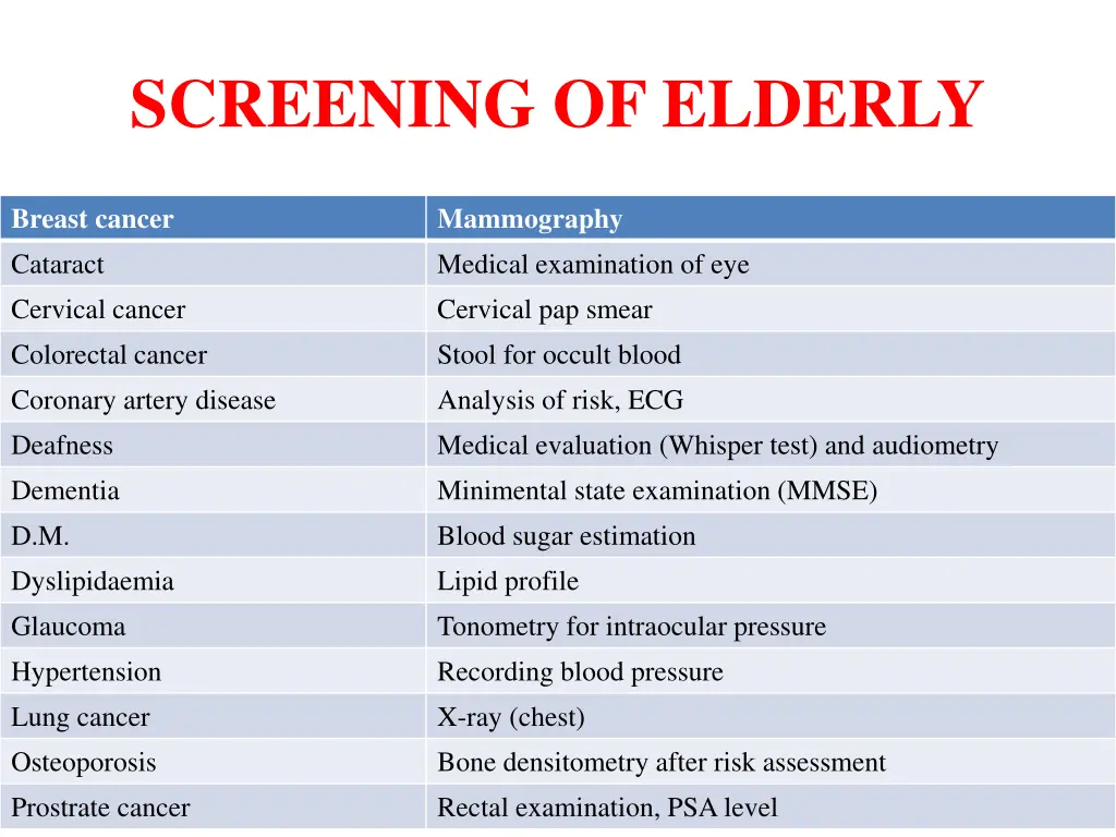 screening of elderly