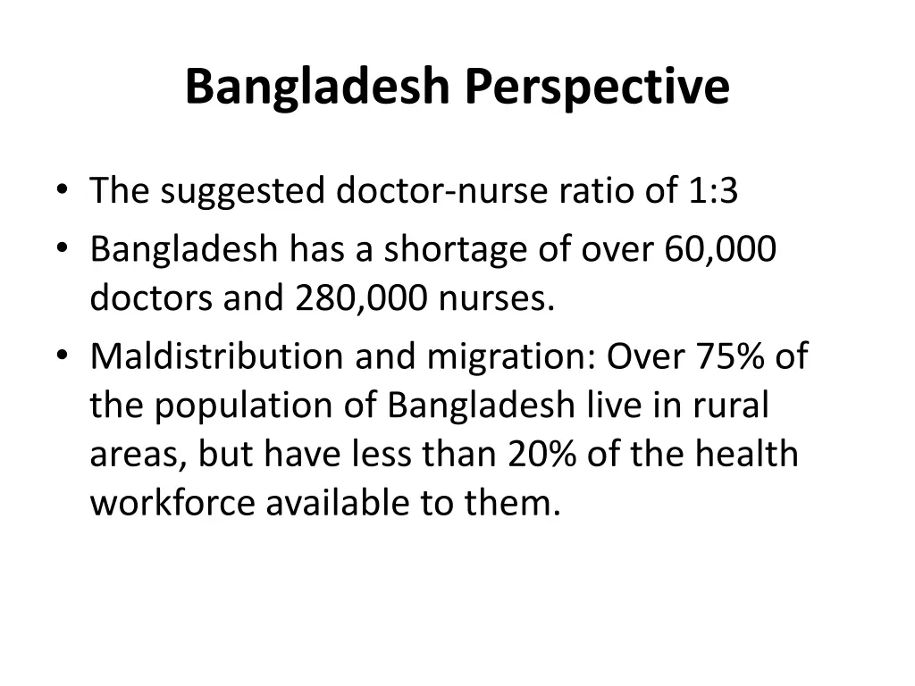 bangladesh perspective