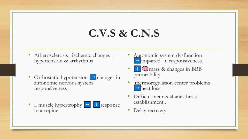 c v s c n s