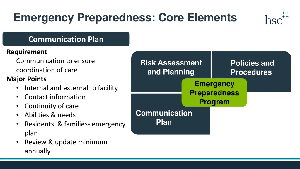 emergency preparedness core elements 2