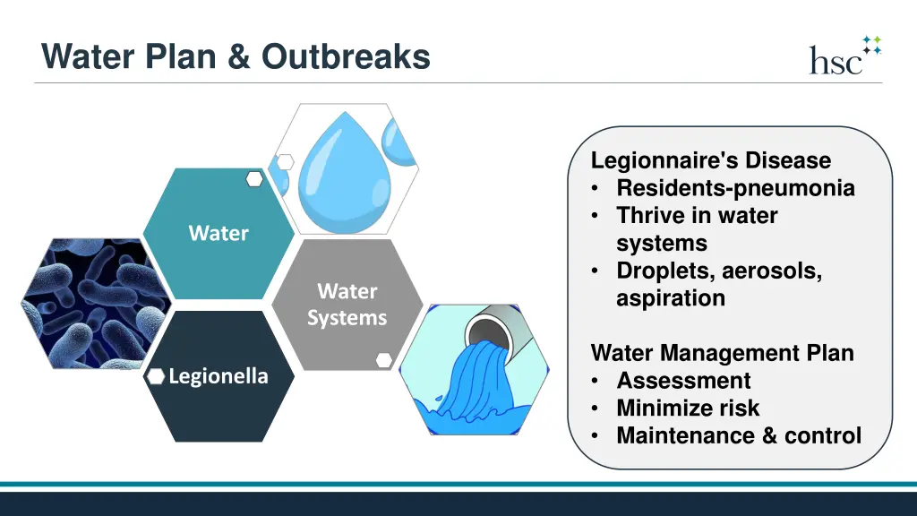 water plan outbreaks