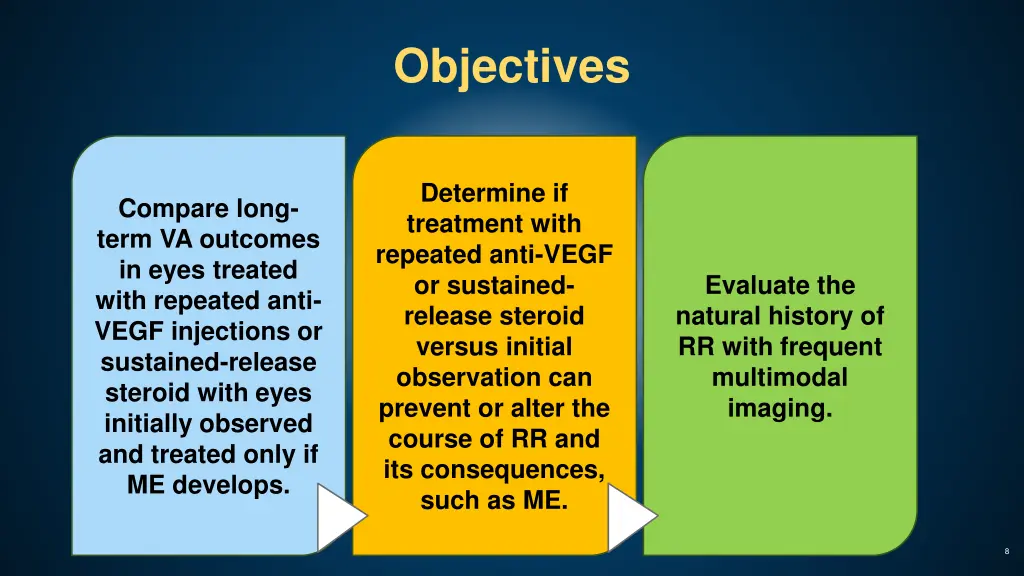 objectives
