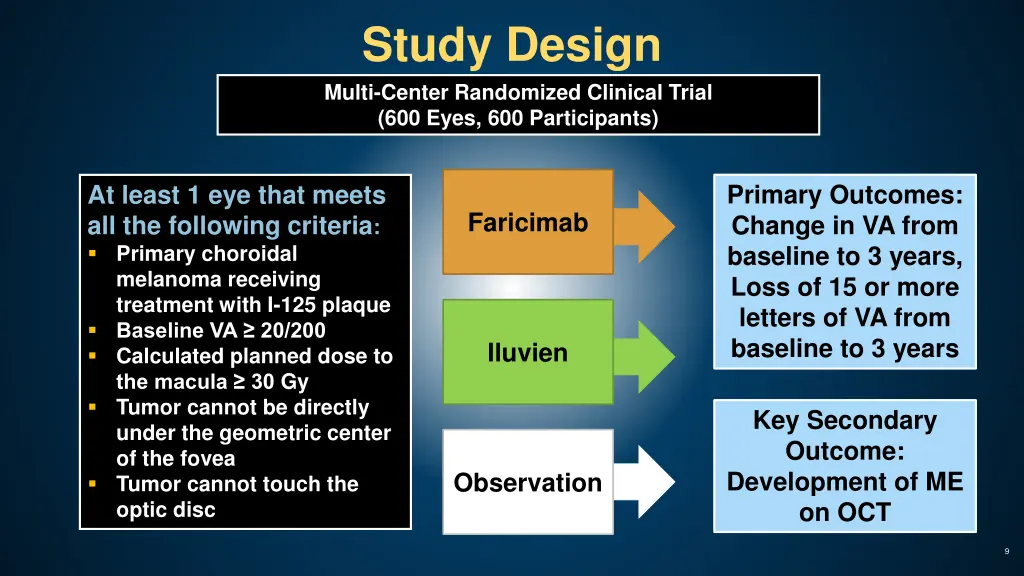 study design multi center randomized clinical