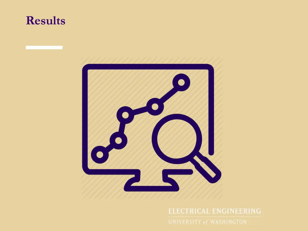 results