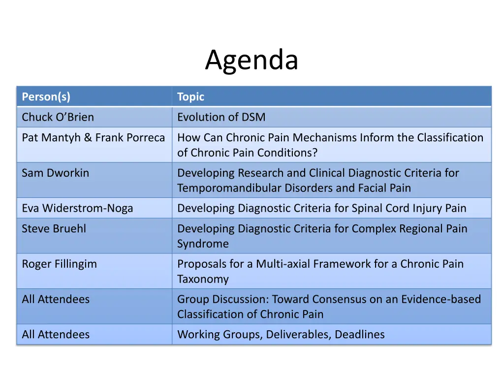 agenda