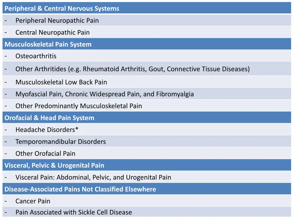 peripheral central nervous systems peripheral