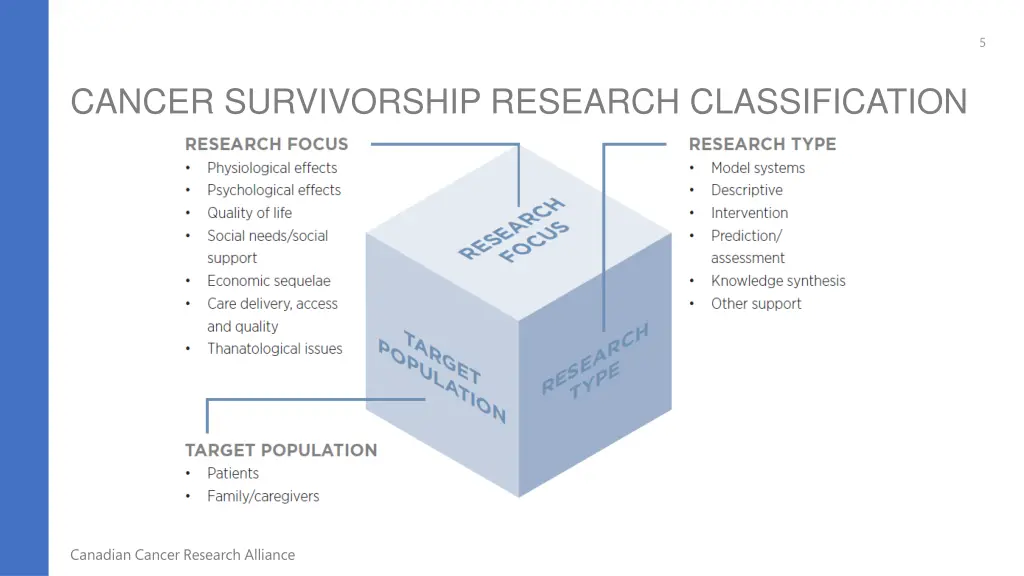slide5