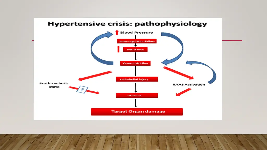 slide6