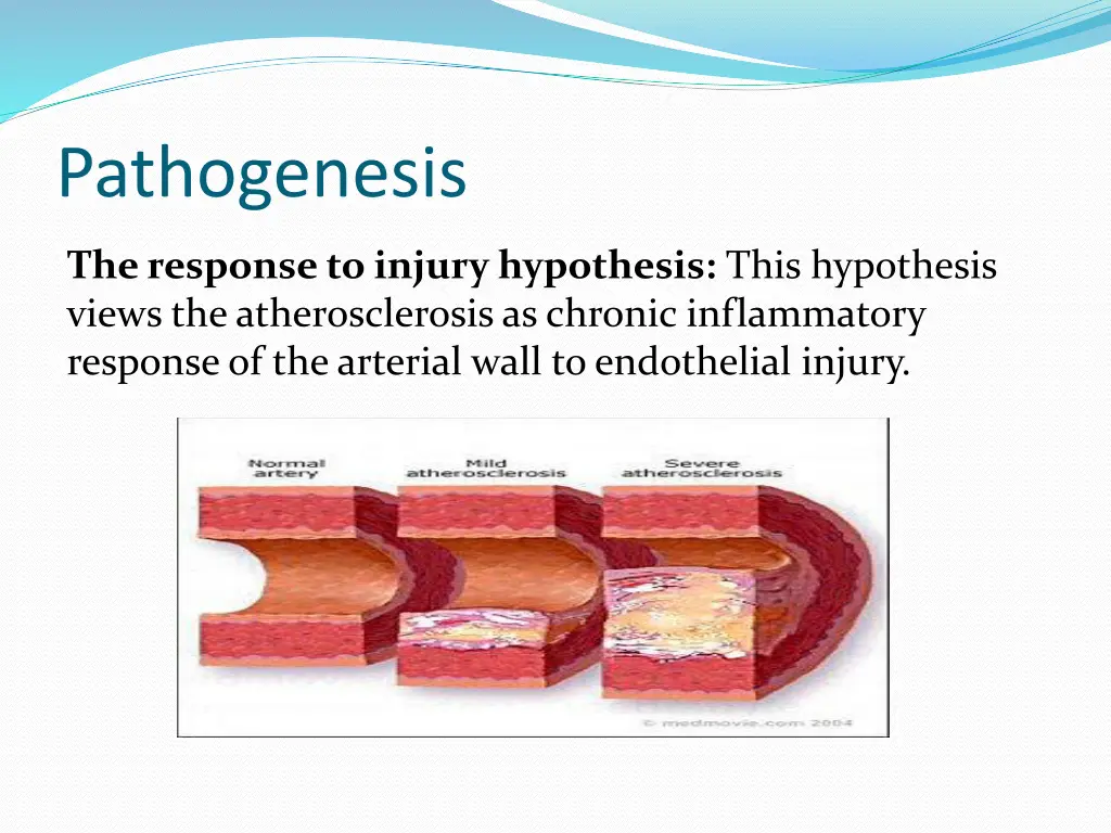pathogenesis