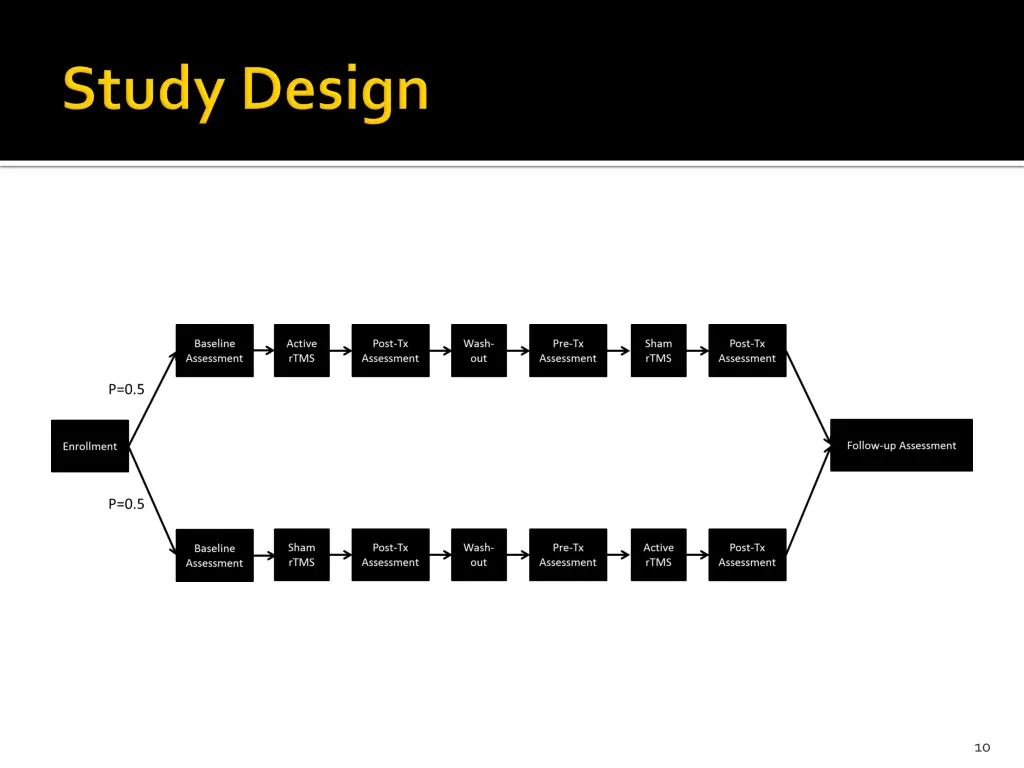 slide10