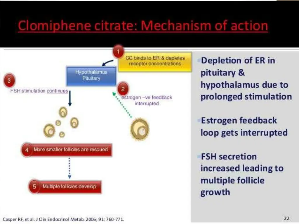 slide32