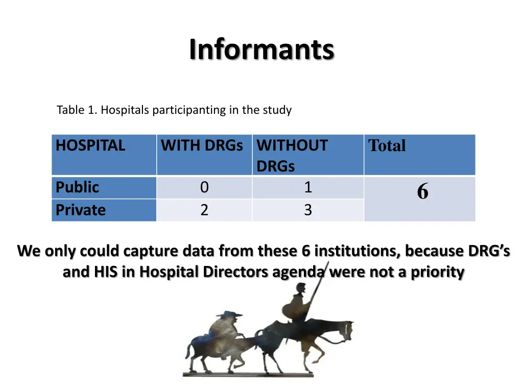 informants