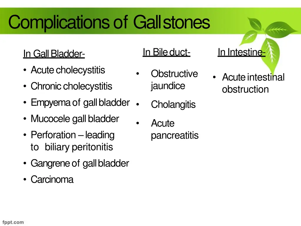 complications of gallstones