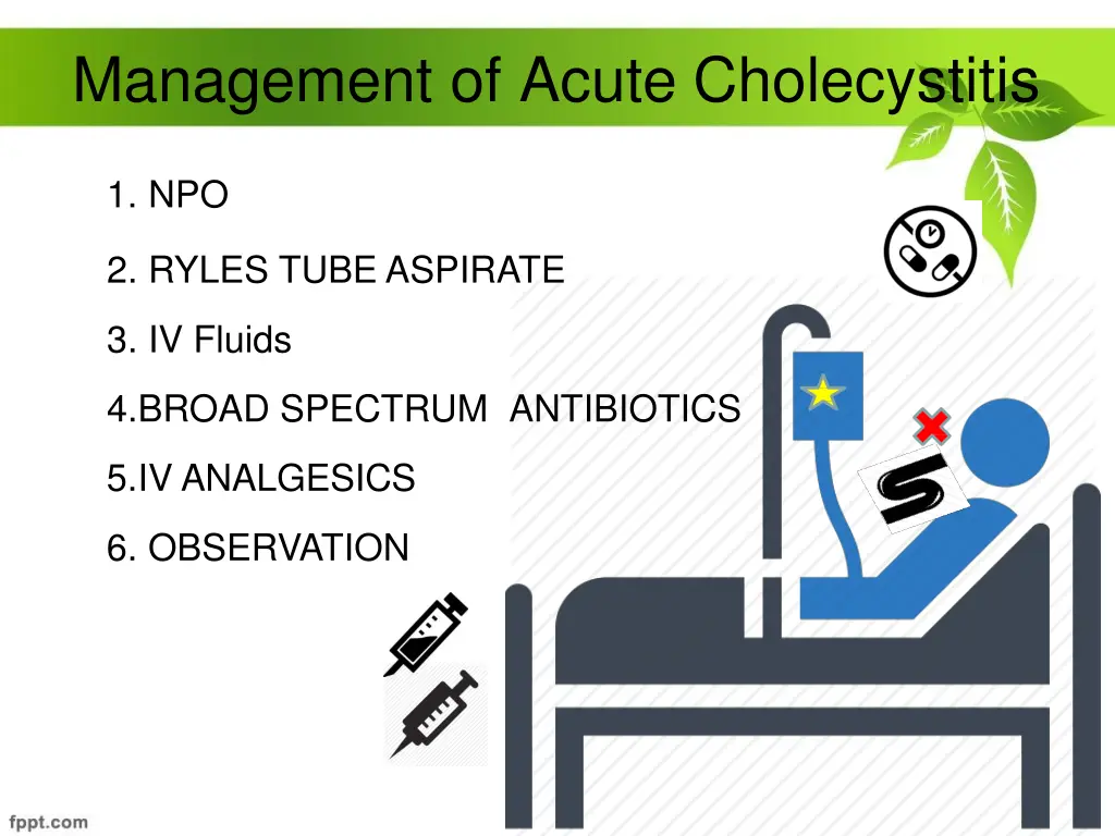 management of acute cholecystitis