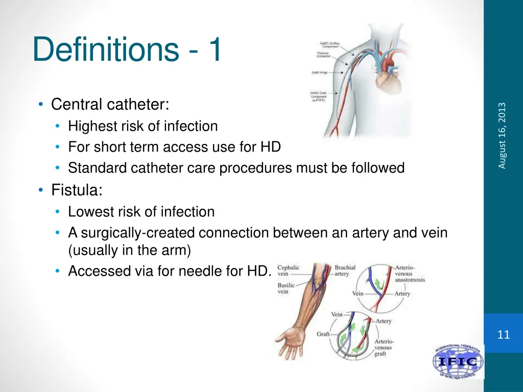 definitions 1