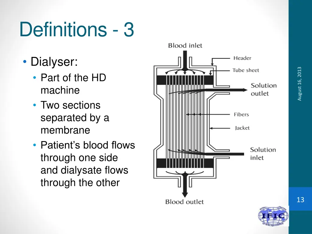 definitions 3