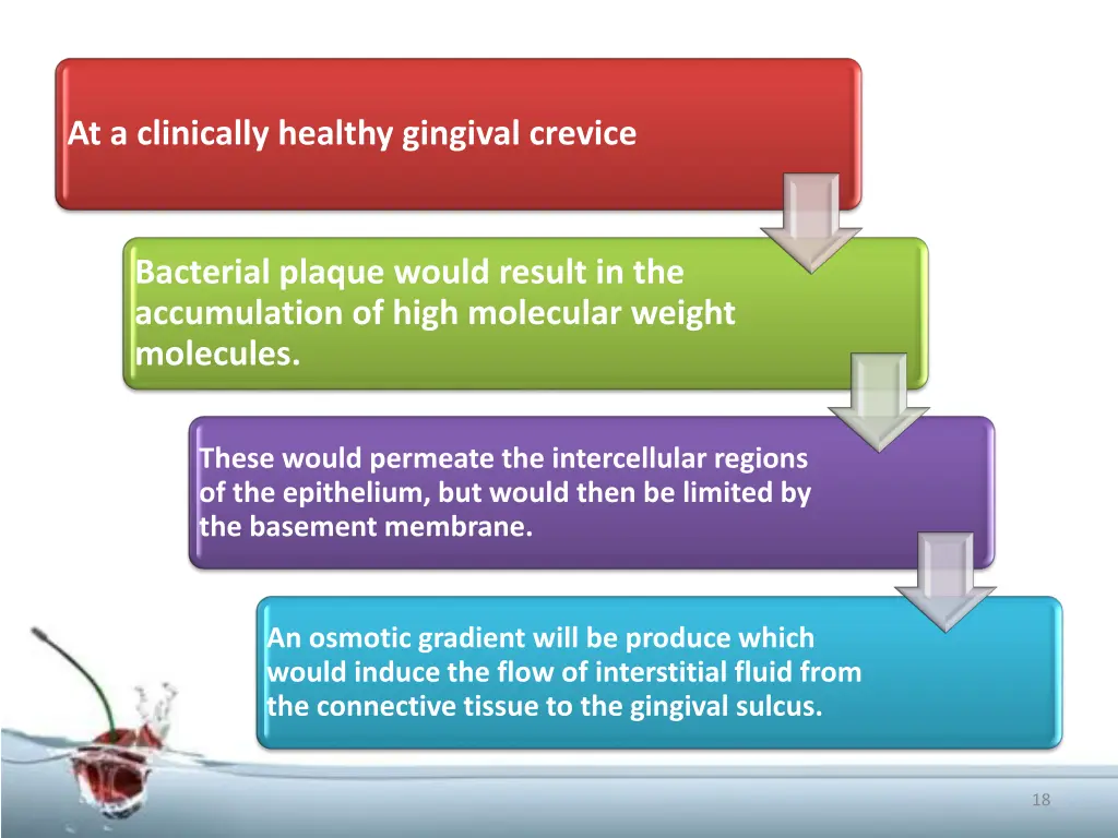 at a clinically healthy gingival crevice