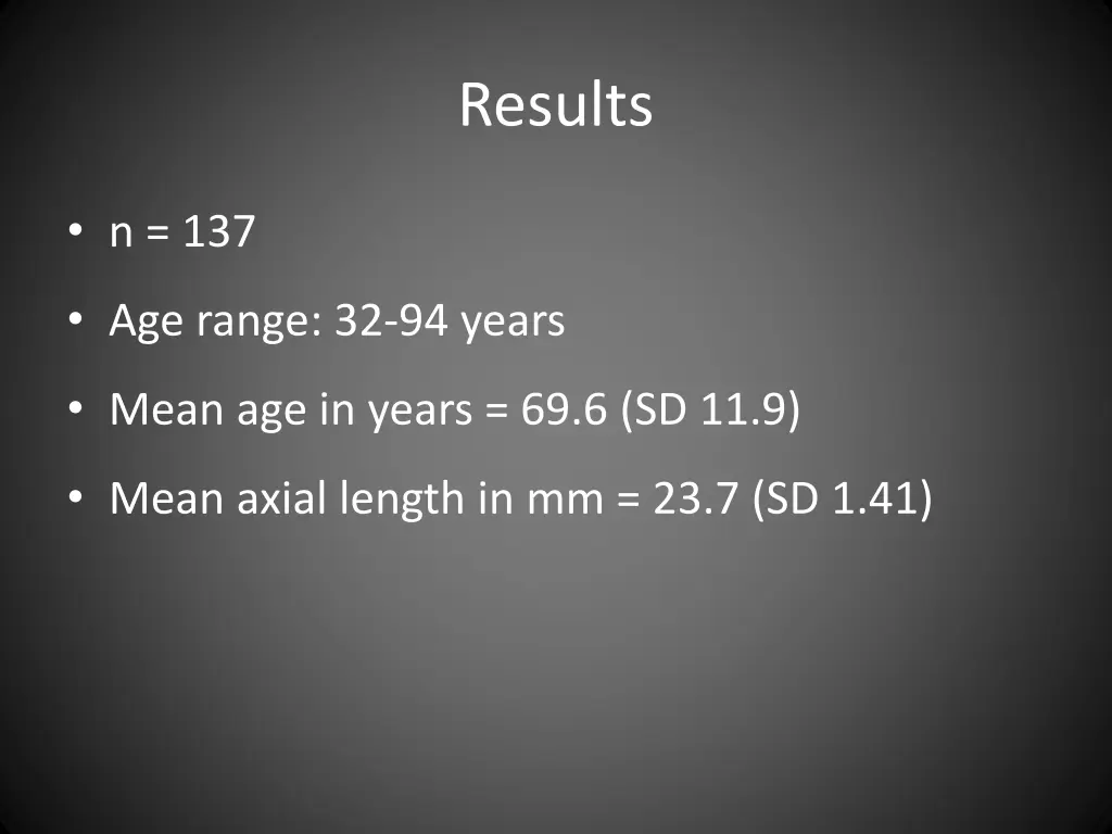 results