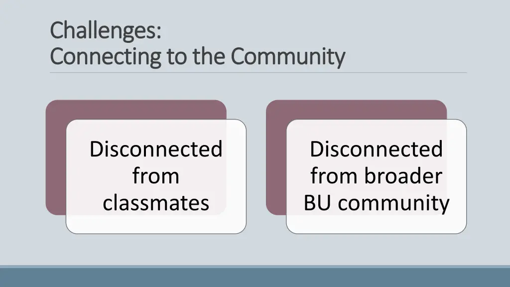challenges challenges connecting to the community