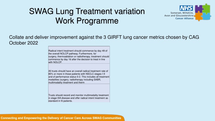 swag lung treatment variation work programme