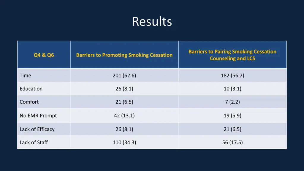 results 9