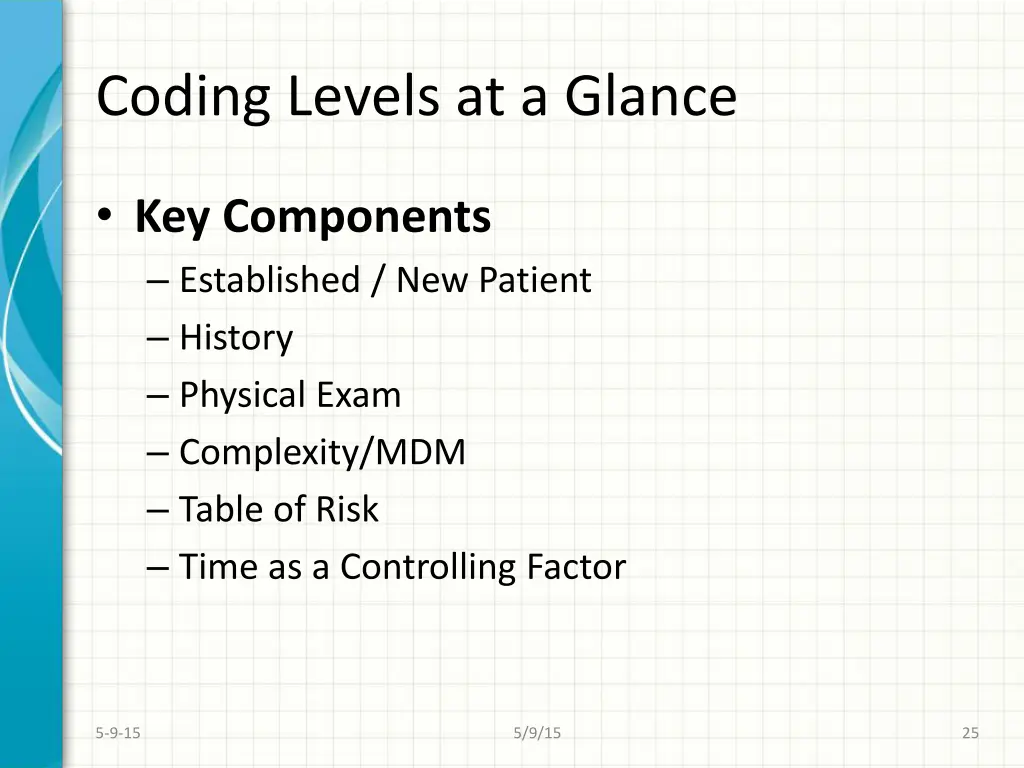 coding levels at a glance