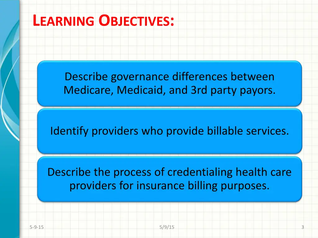 l earning o bjectives