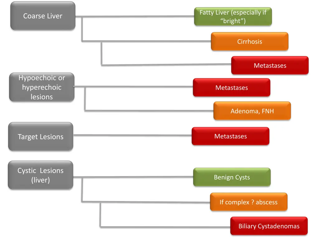 university of leicester 9