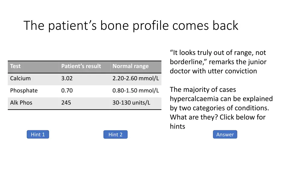 the patient s bone profile comes back