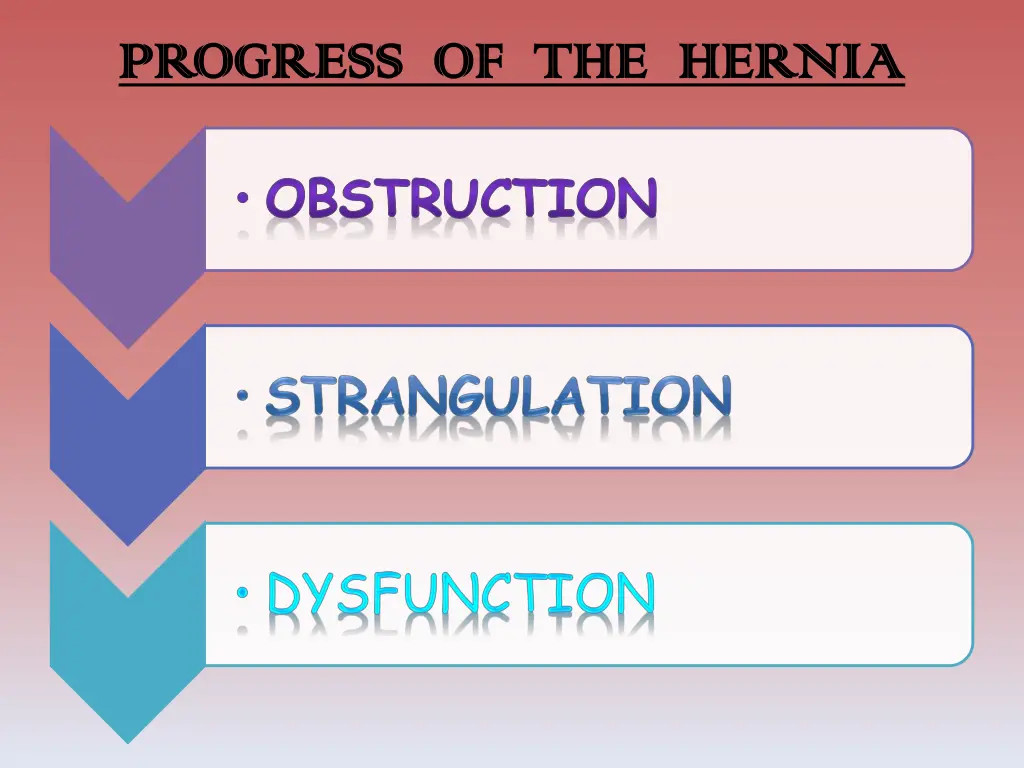 progress of the hernia progress of the hernia