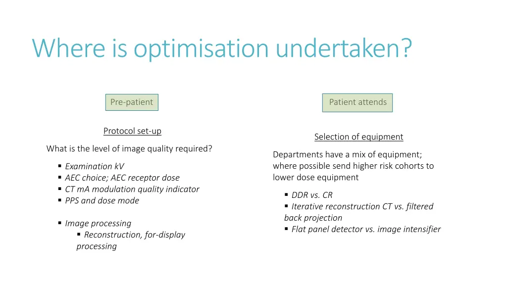 where is optimisation undertaken