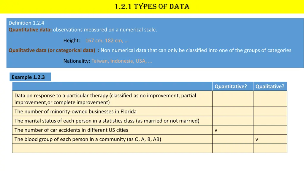 1 2 1 types of data