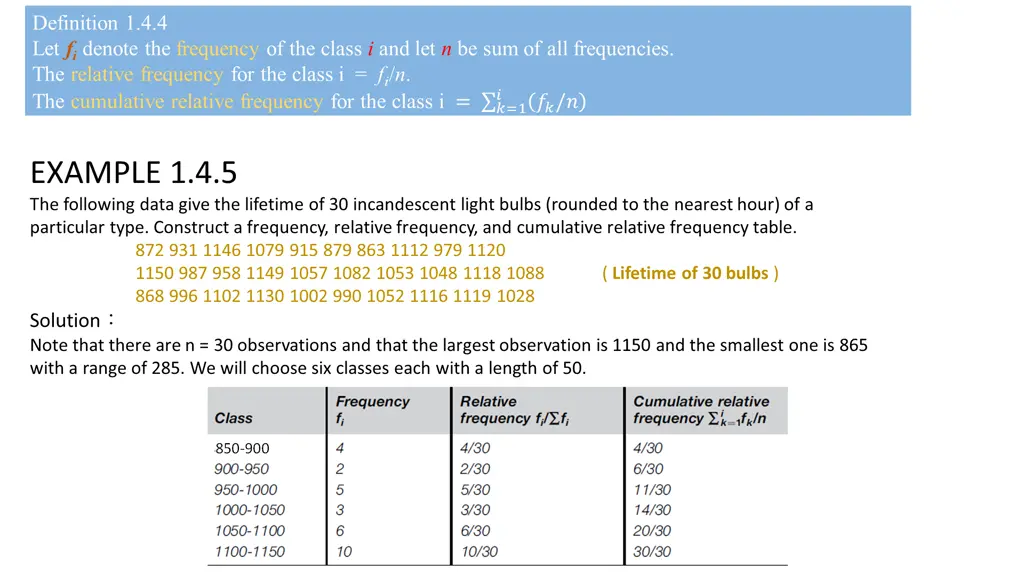 definition 1 4 4 let f i denote the frequency