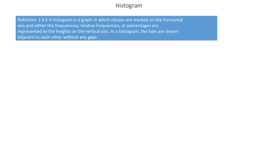 histogram