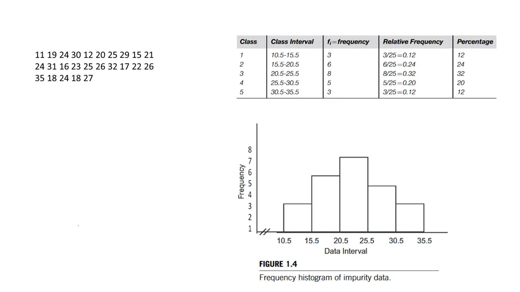 slide32