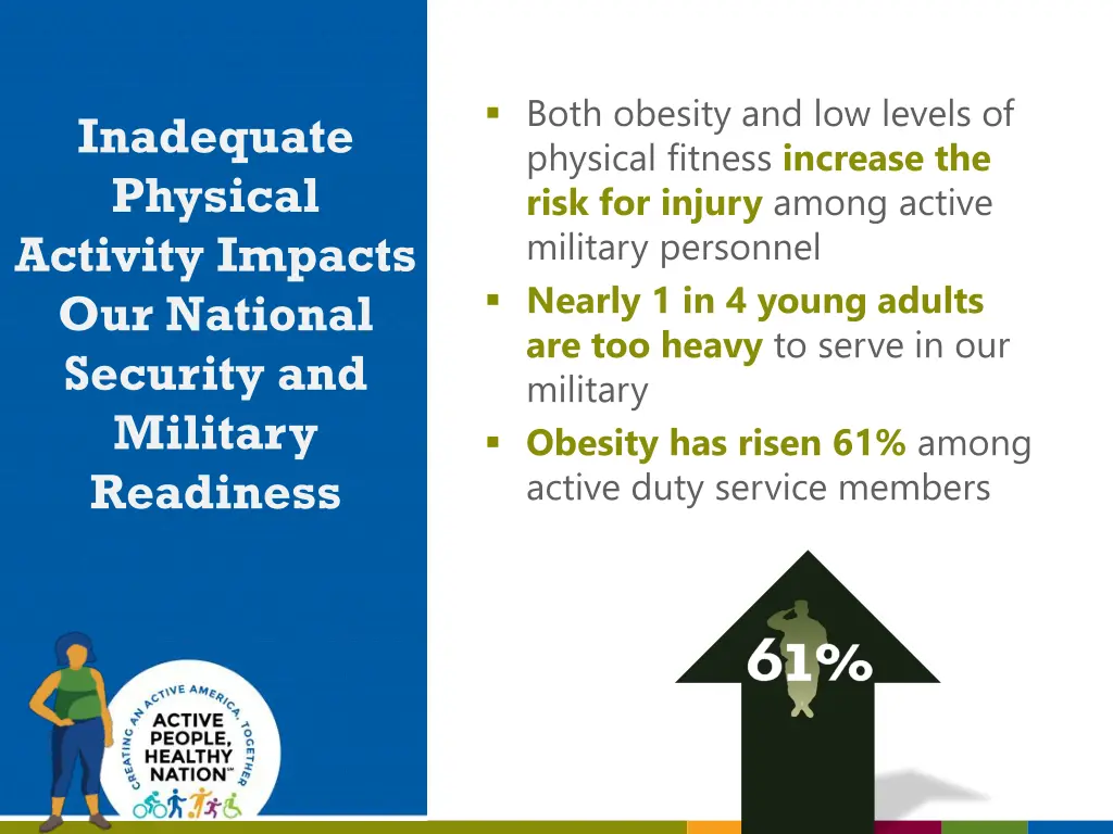 both obesity and low levels of physical fitness
