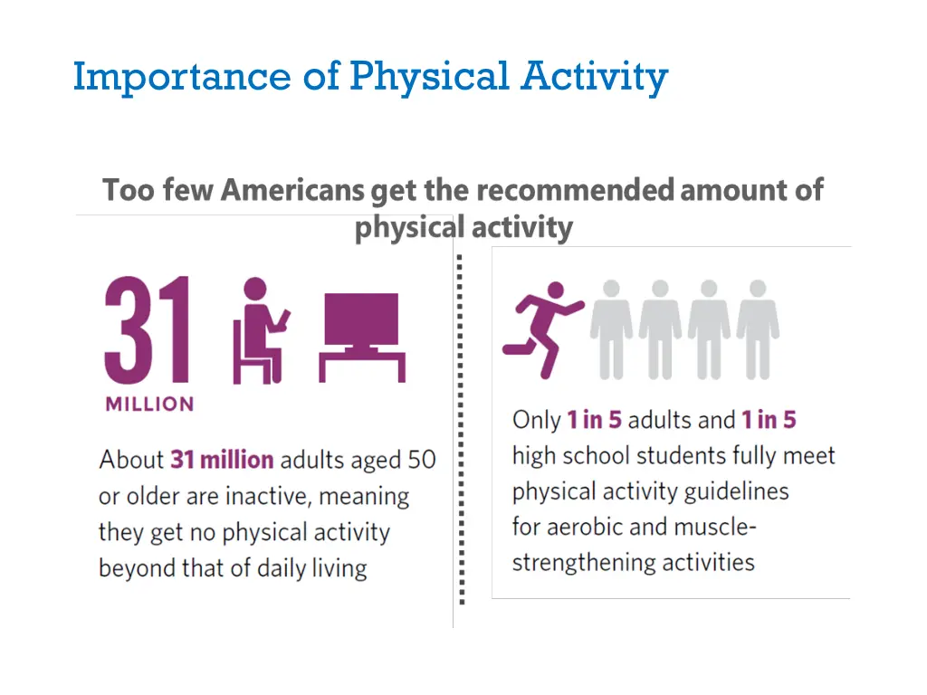 importance of physical activity
