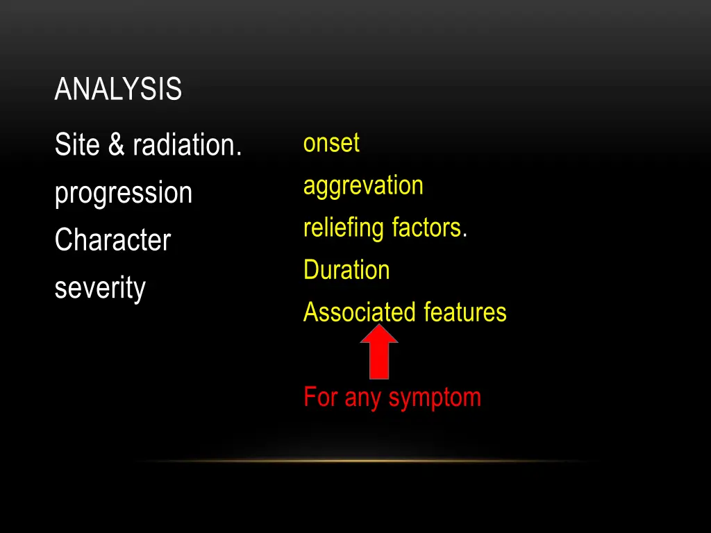 analysis
