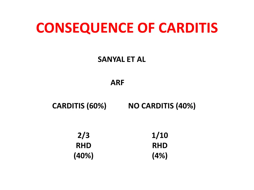 consequence of carditis