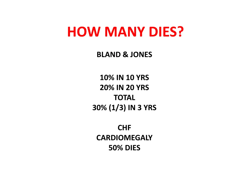 how many dies