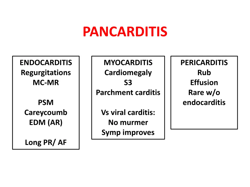pancarditis