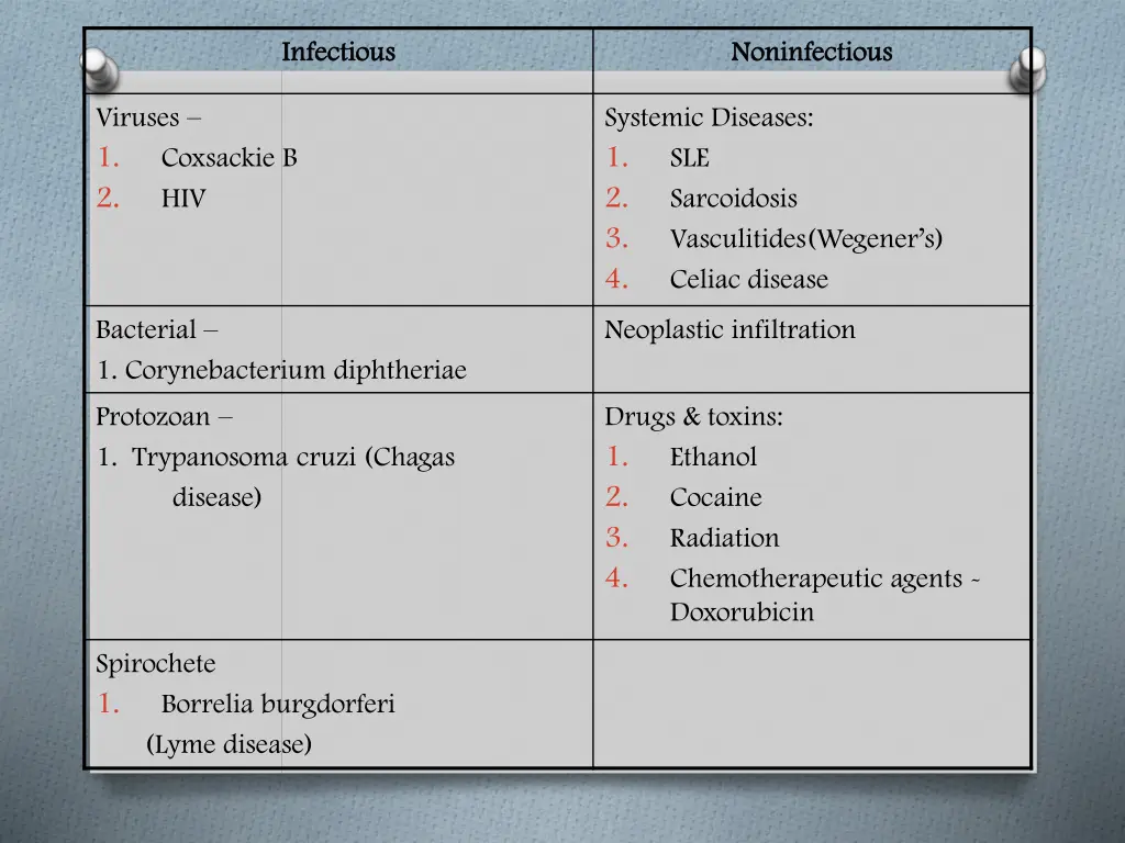 infectious infectious
