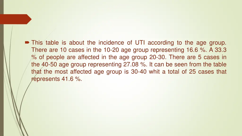 this table is about the incidence